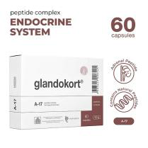 Glandokort